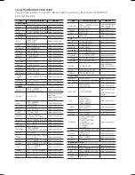 Preview for 64 page of Samsung HT-C7200 User Manual