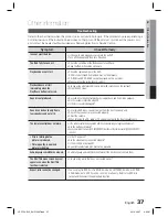 Preview for 37 page of Samsung HT-C730 User Manual