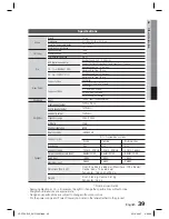 Preview for 39 page of Samsung HT-C730 User Manual