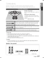 Предварительный просмотр 17 страницы Samsung HT-C7300 User Manual