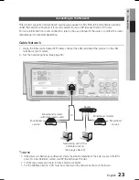 Предварительный просмотр 23 страницы Samsung HT-C7300 User Manual