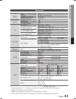 Предварительный просмотр 63 страницы Samsung HT-C7300 User Manual