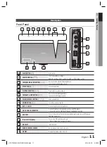 Preview for 11 page of Samsung HT-C750W User Manual