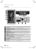 Preview for 12 page of Samsung HT-C750W User Manual