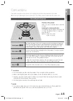 Preview for 15 page of Samsung HT-C750W User Manual