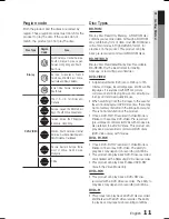 Preview for 11 page of Samsung HT-C9950W User Manual