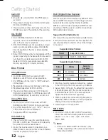 Preview for 12 page of Samsung HT-C9950W User Manual