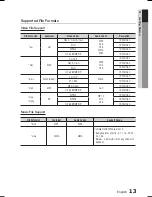 Preview for 13 page of Samsung HT-C9950W User Manual