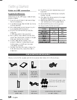 Preview for 14 page of Samsung HT-C9950W User Manual