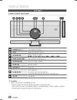 Preview for 16 page of Samsung HT-C9950W User Manual