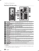 Preview for 18 page of Samsung HT-C9950W User Manual