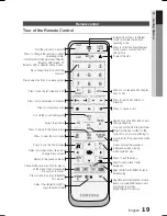 Preview for 19 page of Samsung HT-C9950W User Manual