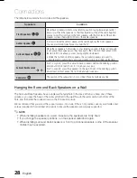 Preview for 28 page of Samsung HT-C9950W User Manual