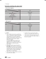 Preview for 42 page of Samsung HT-C9950W User Manual