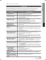 Preview for 77 page of Samsung HT-C9950W User Manual