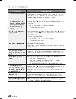 Preview for 78 page of Samsung HT-C9950W User Manual