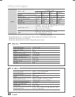 Preview for 82 page of Samsung HT-C9950W User Manual