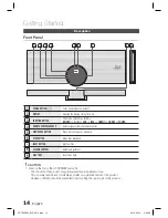 Предварительный просмотр 14 страницы Samsung HT-C9959W User Manual