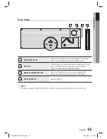 Предварительный просмотр 15 страницы Samsung HT-C9959W User Manual