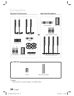 Предварительный просмотр 24 страницы Samsung HT-C9959W User Manual