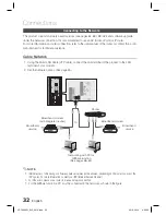 Предварительный просмотр 32 страницы Samsung HT-C9959W User Manual