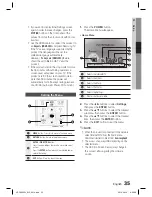 Предварительный просмотр 35 страницы Samsung HT-C9959W User Manual