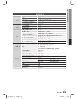 Предварительный просмотр 73 страницы Samsung HT-C9959W User Manual