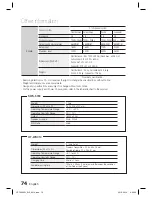 Предварительный просмотр 74 страницы Samsung HT-C9959W User Manual