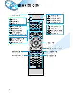 Предварительный просмотр 8 страницы Samsung HT-D100 (Korean) User Manual