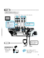 Предварительный просмотр 11 страницы Samsung HT-D100 (Korean) User Manual