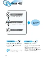 Предварительный просмотр 14 страницы Samsung HT-D100 (Korean) User Manual