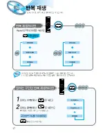 Предварительный просмотр 18 страницы Samsung HT-D100 (Korean) User Manual