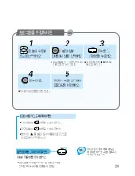 Предварительный просмотр 21 страницы Samsung HT-D100 (Korean) User Manual