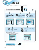 Предварительный просмотр 24 страницы Samsung HT-D100 (Korean) User Manual