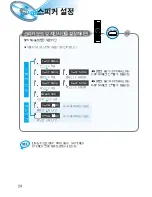 Предварительный просмотр 30 страницы Samsung HT-D100 (Korean) User Manual