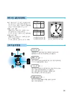 Предварительный просмотр 31 страницы Samsung HT-D100 (Korean) User Manual