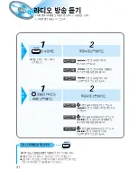 Предварительный просмотр 32 страницы Samsung HT-D100 (Korean) User Manual