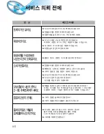 Предварительный просмотр 36 страницы Samsung HT-D100 (Korean) User Manual