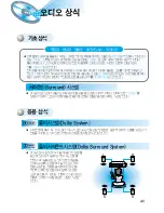 Предварительный просмотр 41 страницы Samsung HT-D100 (Korean) User Manual