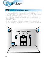 Предварительный просмотр 44 страницы Samsung HT-D100 (Korean) User Manual