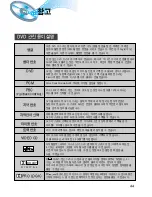 Предварительный просмотр 45 страницы Samsung HT-D100 (Korean) User Manual