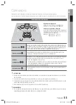 Предварительный просмотр 42 страницы Samsung HT-D330 User Manual