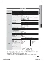 Предварительный просмотр 60 страницы Samsung HT-D330 User Manual