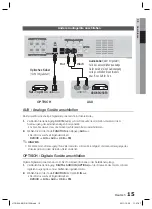 Предварительный просмотр 77 страницы Samsung HT-D330 User Manual