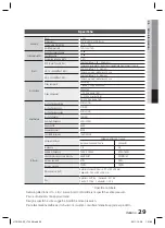 Предварительный просмотр 122 страницы Samsung HT-D330 User Manual