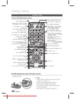 Предварительный просмотр 10 страницы Samsung HT-D330K User Manual