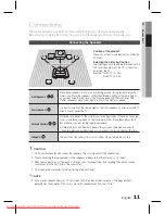 Предварительный просмотр 11 страницы Samsung HT-D330K User Manual