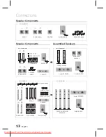 Предварительный просмотр 12 страницы Samsung HT-D330K User Manual