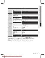 Предварительный просмотр 33 страницы Samsung HT-D330K User Manual