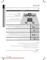 Предварительный просмотр 47 страницы Samsung HT-D330K User Manual